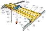 Image for ATEX Zone 2 Overhead Crane Load Monitoring product